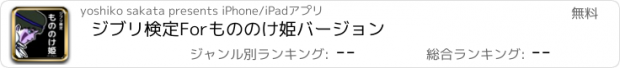 おすすめアプリ ジブリ検定　For　もののけ姫　バージョン