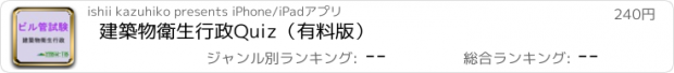 おすすめアプリ 建築物衛生行政Quiz（有料版）