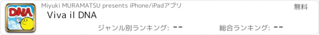 おすすめアプリ Viva il DNA