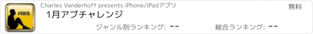 おすすめアプリ 1月アブチャレンジ