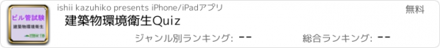 おすすめアプリ 建築物環境衛生Quiz