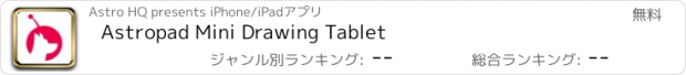 おすすめアプリ Astropad Mini Drawing Tablet