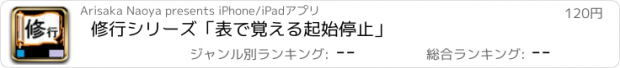 おすすめアプリ 修行シリーズ「表で覚える起始停止」