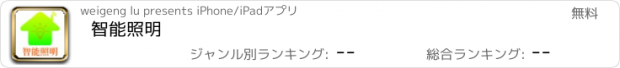 おすすめアプリ 智能照明