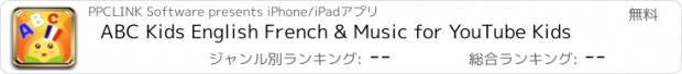 おすすめアプリ ABC Kids English French & Music for YouTube Kids