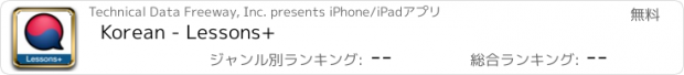 おすすめアプリ Korean - Lessons+