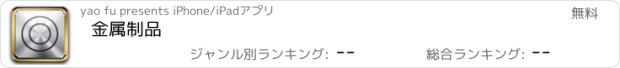 おすすめアプリ 金属制品