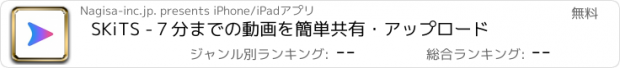 おすすめアプリ SKiTS -７分までの動画を簡単共有・アップロード