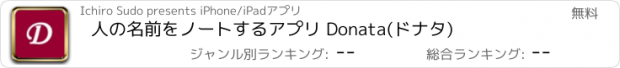 おすすめアプリ 人の名前をノートするアプリ Donata(ドナタ)