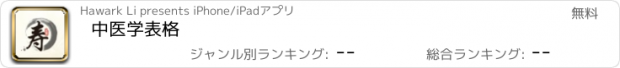 おすすめアプリ 中医学表格