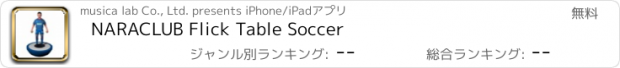 おすすめアプリ NARACLUB Flick Table Soccer