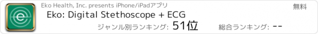 おすすめアプリ Eko: Digital Stethoscope + ECG