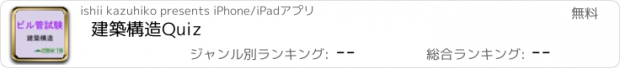 おすすめアプリ 建築構造Quiz