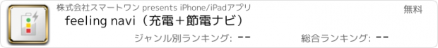 おすすめアプリ feeling navi（充電＋節電ナビ）