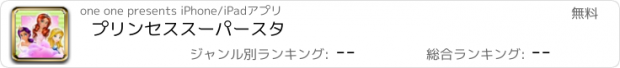 おすすめアプリ プリンセススーパースタ