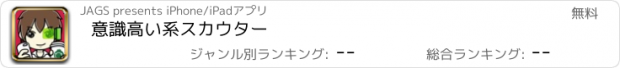 おすすめアプリ 意識高い系スカウター