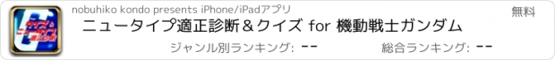 おすすめアプリ ニュータイプ適正診断＆クイズ for 機動戦士ガンダム
