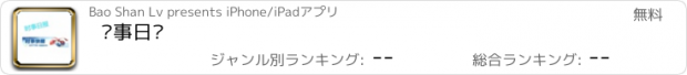 おすすめアプリ 时事日报