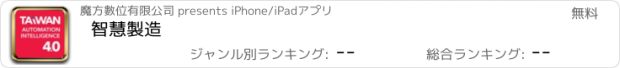 おすすめアプリ 智慧製造