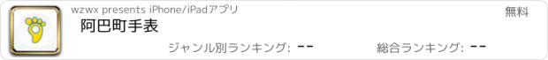 おすすめアプリ 阿巴町手表