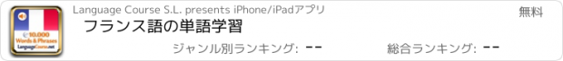 おすすめアプリ フランス語の単語学習