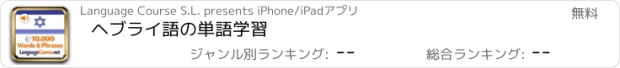 おすすめアプリ ヘブライ語の単語学習