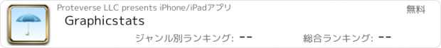 おすすめアプリ Graphicstats