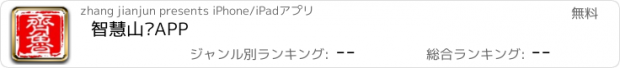 おすすめアプリ 智慧山东APP