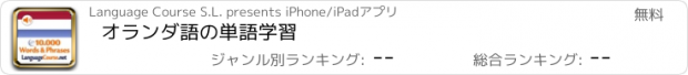 おすすめアプリ オランダ語の単語学習