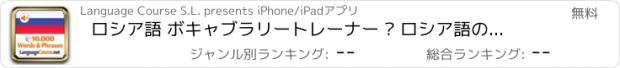 おすすめアプリ ロシア語 ボキャブラリートレーナー – ロシア語の単語学習