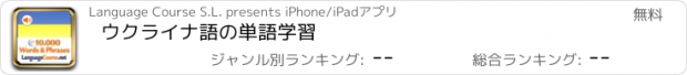 おすすめアプリ ウクライナ語の単語学習
