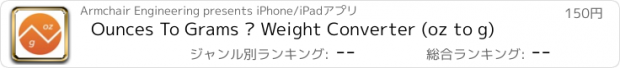 おすすめアプリ Ounces To Grams – Weight Converter (oz to g)