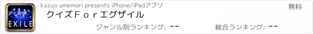おすすめアプリ クイズ　Ｆｏｒ　エグザイル
