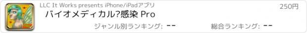 おすすめアプリ バイオメディカル·感染 Pro