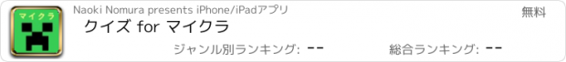 おすすめアプリ クイズ for マイクラ