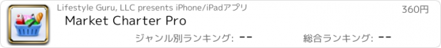 おすすめアプリ Market Charter Pro