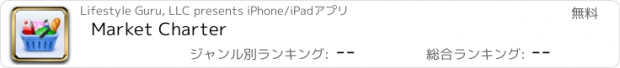 おすすめアプリ Market Charter