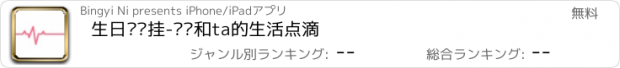 おすすめアプリ 生日·牵挂-记录和ta的生活点滴