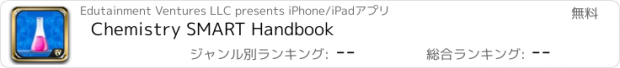 おすすめアプリ Chemistry SMART Handbook