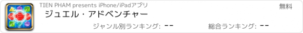 おすすめアプリ ジュエル・アドベンチャー