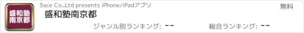 おすすめアプリ 盛和塾南京都