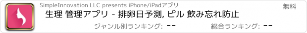 おすすめアプリ 生理 管理アプリ - 排卵日予測, ピル 飲み忘れ防止