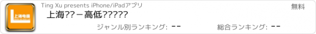 おすすめアプリ 上海电缆－高低压电线电缆