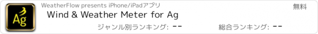 おすすめアプリ Wind & Weather Meter for Ag