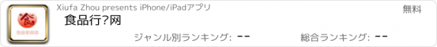 おすすめアプリ 食品行业网