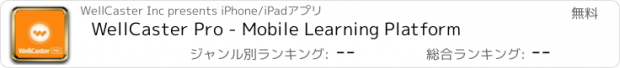 おすすめアプリ WellCaster Pro - Mobile Learning Platform