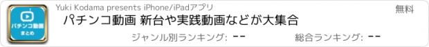 おすすめアプリ パチンコ動画 新台や実践動画などが大集合