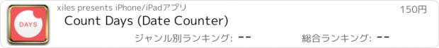 おすすめアプリ Count Days (Date Counter)