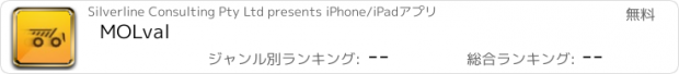 おすすめアプリ MOLval