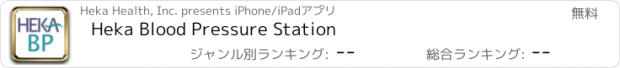 おすすめアプリ Heka Blood Pressure Station